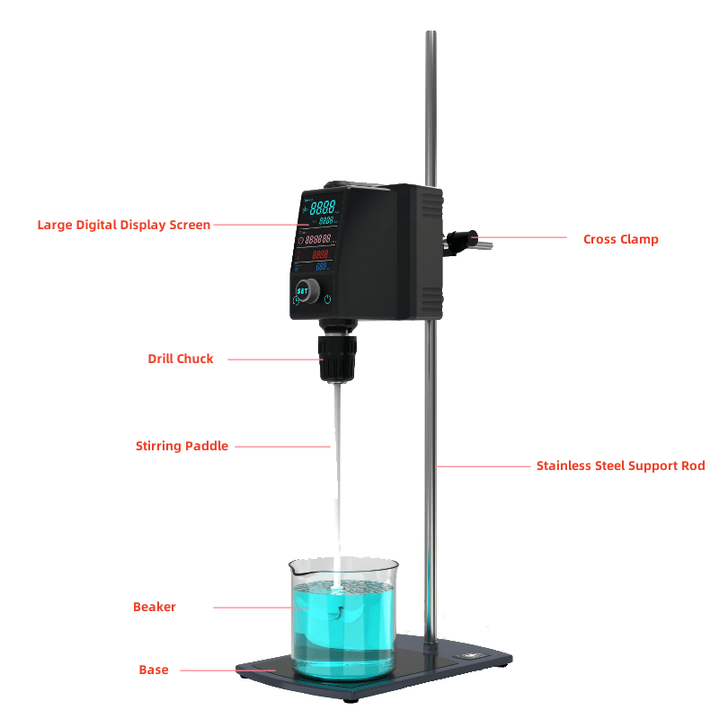 Torque Overhead Stirrer User Guide