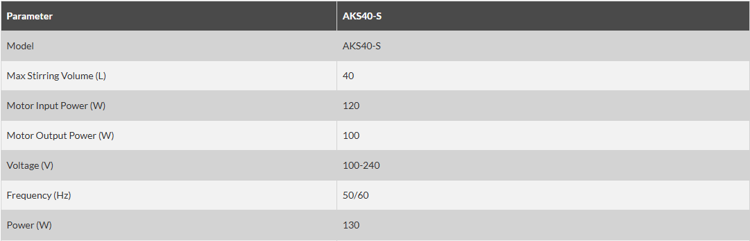 Overhead Stirrer Power Rating