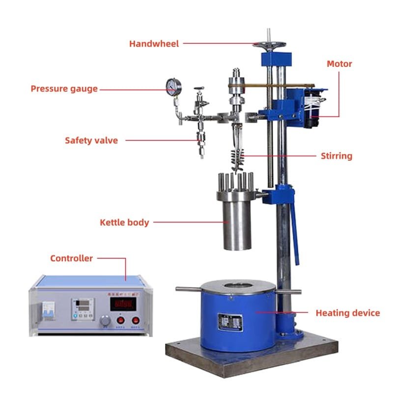 Stirring and Heating High-Pressure Reactor