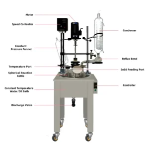 High-Temperature Single Glass Reactor